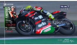 Aleix Espargaro sempat mencatatkan waktu tercepat. Sumber: MotoGP/Transmedia/Trans7