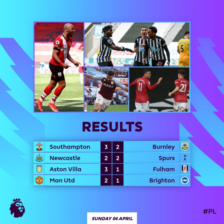 Twitter.com/@premierleague