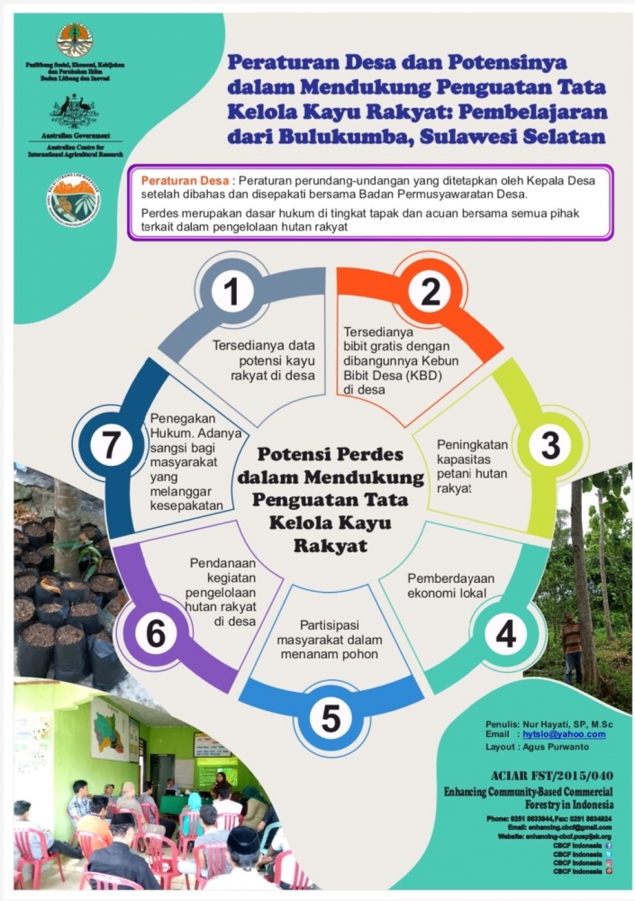 Sumber gambar tangkap layar dari P3Sekpi hasil layout Agus Purwanto