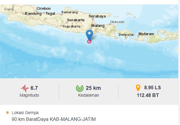 BMKG melaporkan berita dan informasi  terbaru terkait gempa di Kab-Malang-Jatim (bmkg.go.id)