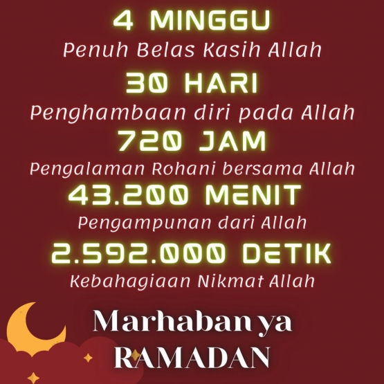 Keistimewaan Ramadan dalam angka (ilustrasi diolah pribadi)