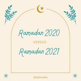 Ramadan Saat Pandemi, Belajar dari Tahun Lalu @diahestika