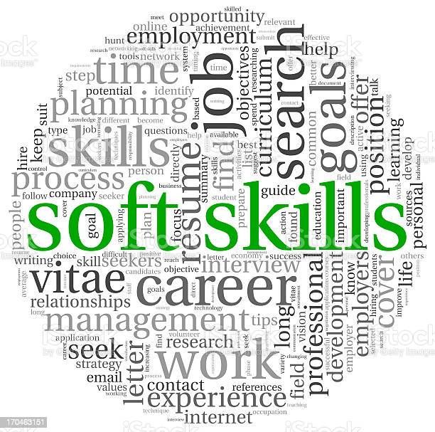 Soft Skill dalam iStockphoto.com.