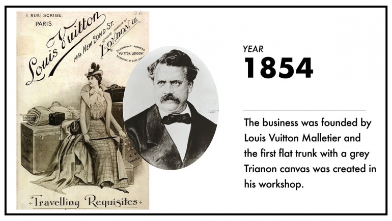 Louis Vuitton berdiri tahun 1854. Sumber: www.thehula.com