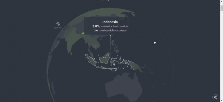 Capture dari info grafis Reuter 13 April 2021