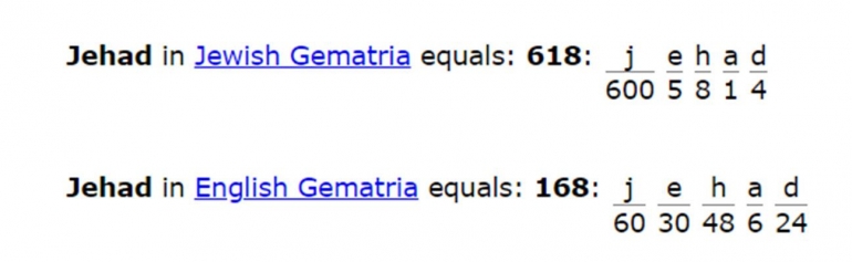 kata Jehad atau jihad dalam gematria Yahudi dan Inggris (dokpri)