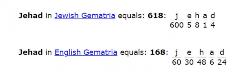 kata Jehad atau jihad dalam gematria Yahudi dan Inggris (dokpri) 