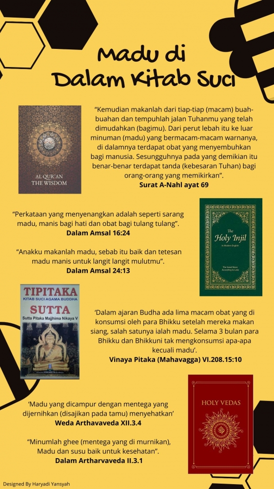Dari Al Quran Hingga Injil Khasiat Madu Demi Kesehatan Halaman 1 Kompasiana Com