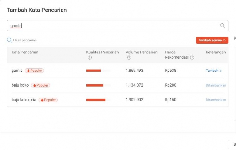 Cara Optimasi Toko di Shopee Terbaru 2021-dokpri