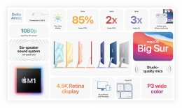 Spesifikasi dari Apple iMac terbaru 2021 (Credit: Apple)