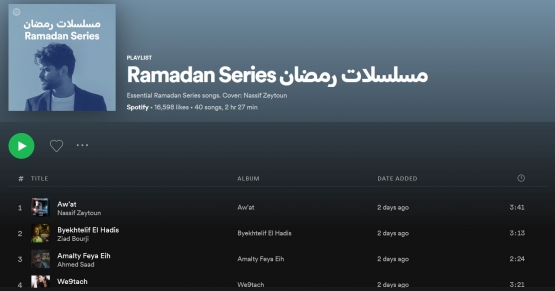 Tangkapan layar pribadi dari 'Ramadan Series', satu dari sekian playlist Ramadhan Spotify