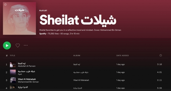 Tangkapan layar pribadi dari 'Sheilat', satu dari sekian playlist Ramadhan Spotify