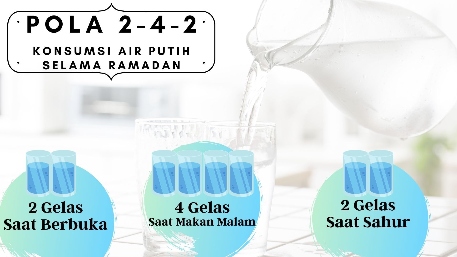 Pola 2-4-2 mengonsumsi ari putih. Diolah dari Canva