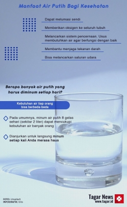 Infografis manfaat air putih. Sumber: tagar.id