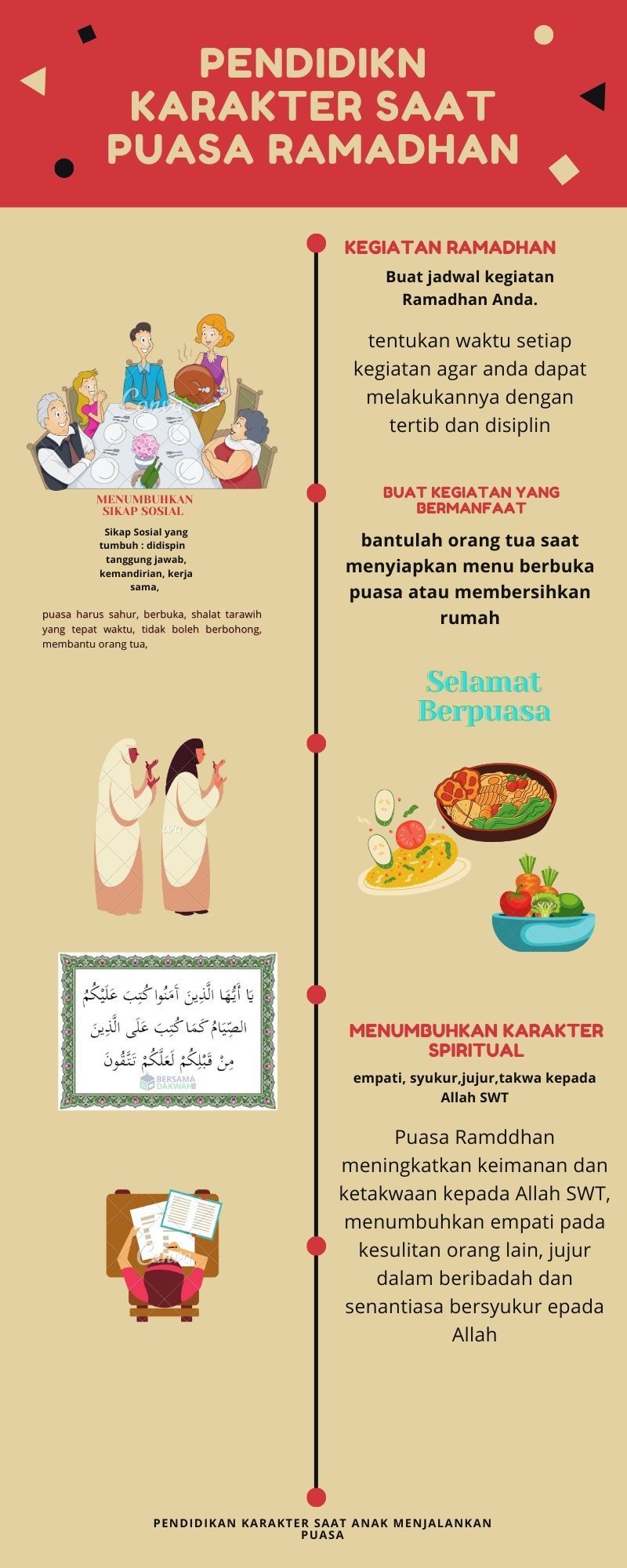 sumber gambar Canva