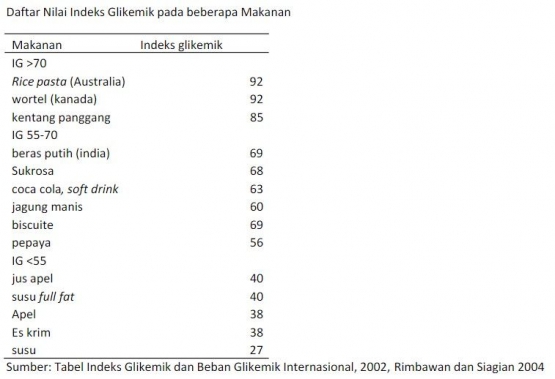 Sumber: www.scribd.com
