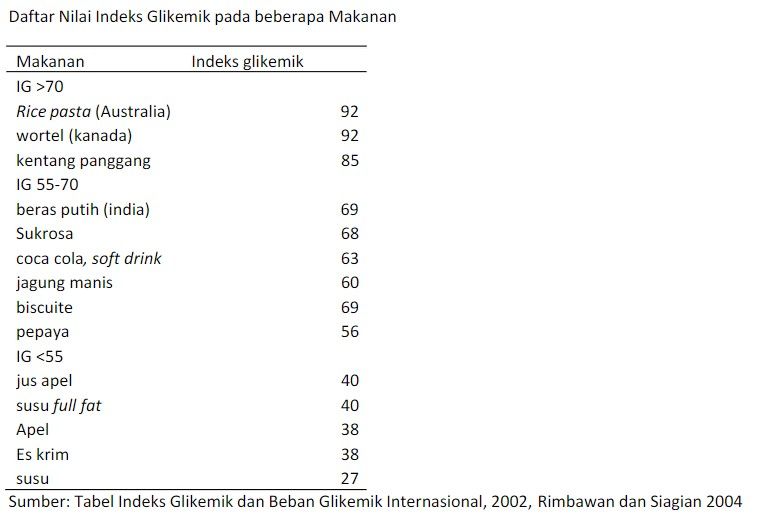 Sumber: www.scribd.com
