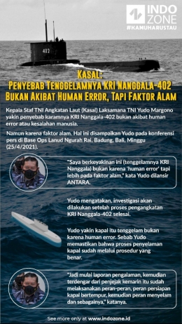 https://www.indozone.id/infografik/JMsllQ5/kasal-penyebab-tenggelamnya-kri-nanggala-402-dikarenakan-faktor-alam