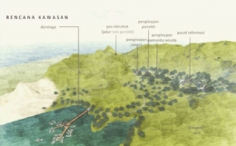 Desain rencana kawasan proyek pembangunan Pulau Rinca yang dilihat dari ketinggian. Source Image : Instagram.com/@pungkywidiaryanto