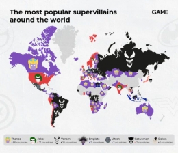 Peta super villain terfavorit di setiap negara. Sumber : Game