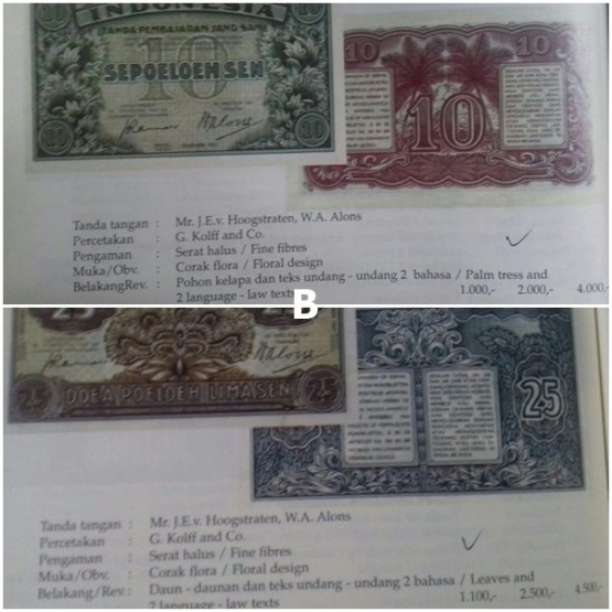 Harga Seri Federal menurut Katalog Uang Kertas Indonesia 1782-1996 (Dokpri)