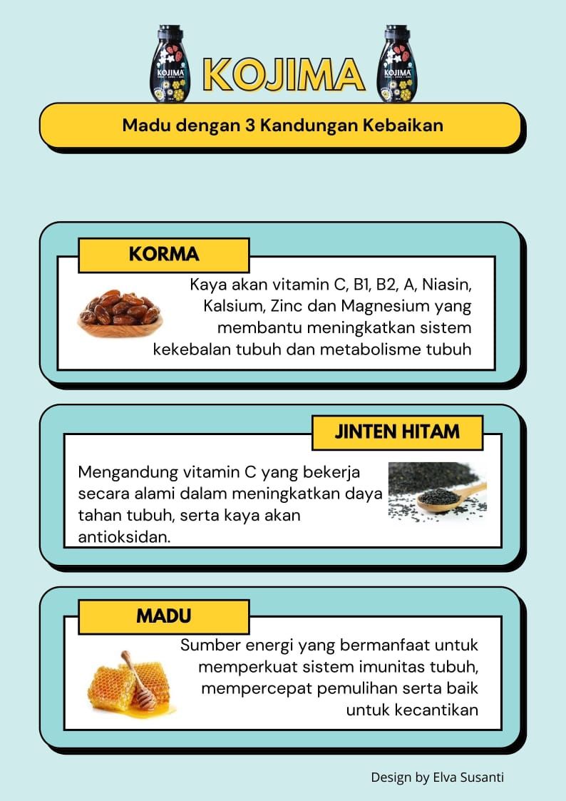 Sumber: KOJIMA, Design ElvaSusanti (Dokpri) 