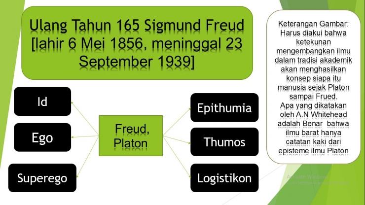 ultah 165, Dok. pribadi