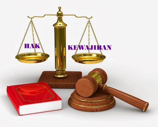 Menuju Keseimbangan Antara Hak Dan Kewajiban Halaman All - Kompasiana.com