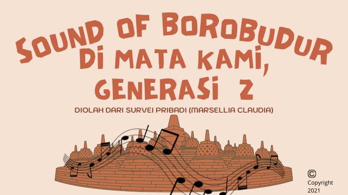 Sound of Borobudur di Mata Kami, Generasi Z, olahan pribadi