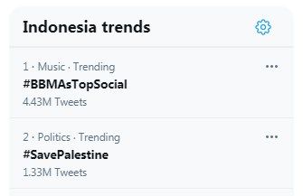 Tagar Save Palestine di tweetkan sebanyak 1,33 juta. Sumber : Screencapture trending topic Indonesia