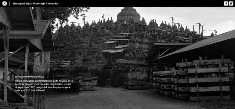 Ilustrasi Merangkai Jejak Arkeologis Borobudur. Sumber: Screenshot/interaktif.kompas.id