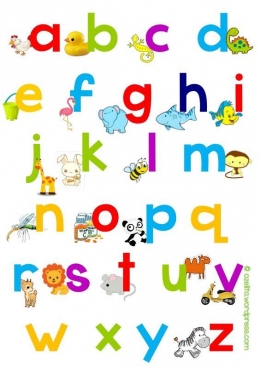 Ilustrasi contoh memperkenalkan anak pada huruf (Sumber: slideshare.net). 