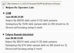 Tarif Telepon Salah Satu Provider Kartu. Sumber blog tarif telepon wordpress / tariftelpon.wordpress.com