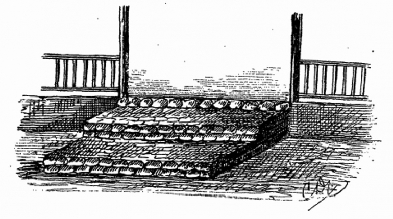 dokpri, Andan-andan, dari: Een Blik in het Javaansche Volksleven karya L. Th. Mayer, 1897.