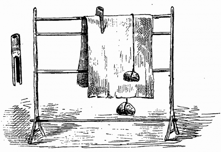 dokpri, Gawangan dengan gapit dan bandul, dari: Een Blik in het Javaansche Volksleven karya L. Th. Mayer, 1897.