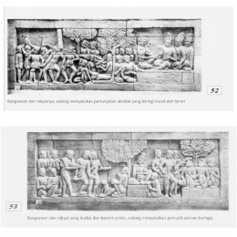 Relief musik. Doc: Balai Konservasi Borobudur