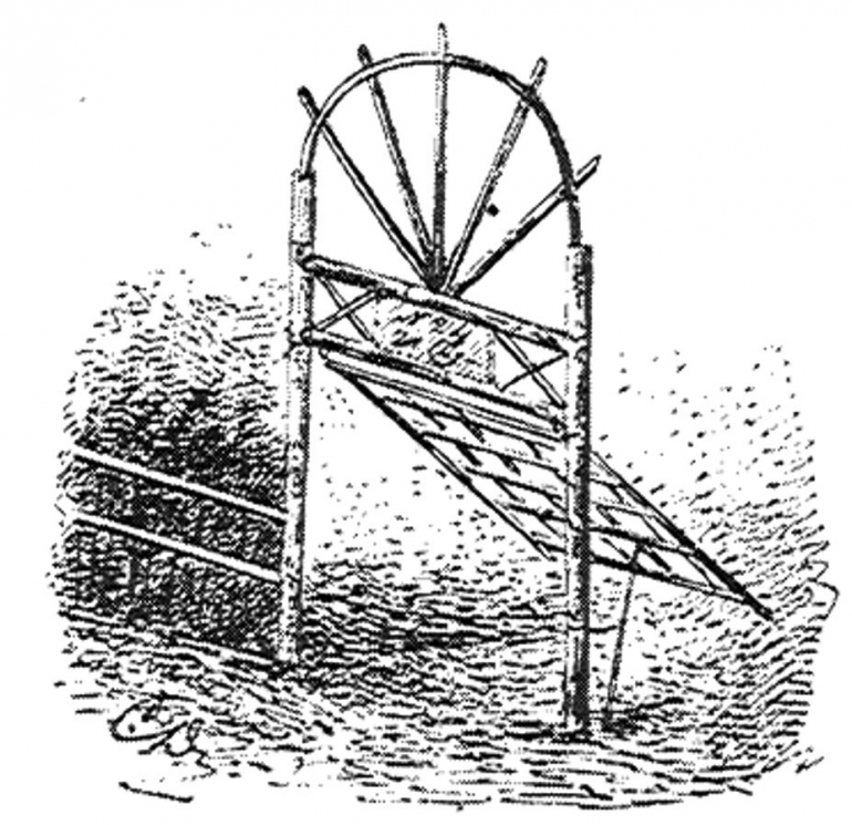 dokpri, Kori Pekarangan, dari: Een Blik in het Javaansche Volksleven karya L. Th. Mayer, 1897.