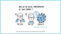 Sumber gambar: https://www.businessillustrator.com/what-is-digital-transformation-cartoon-infographic/