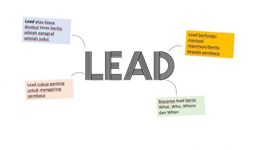 Tangkap layar materi pelatihan: Lead | Gambar Dokumen pribadi.