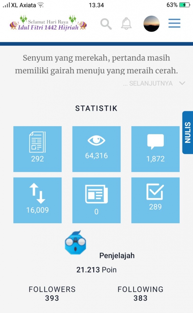 Sumber: Akun Kompasiana Kang Wahyu