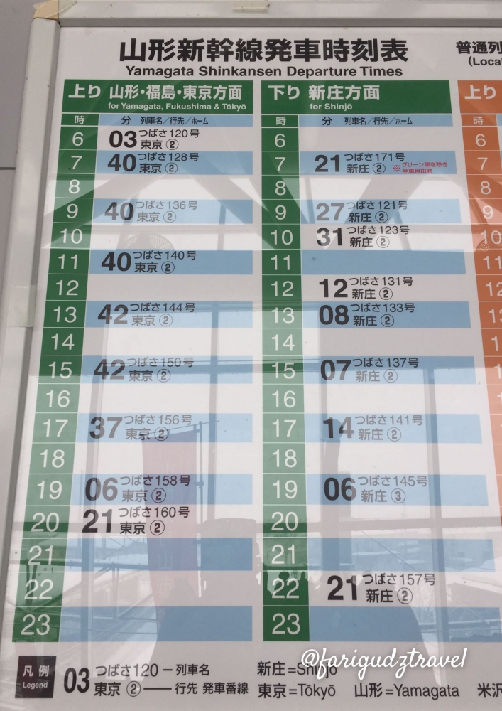 Jadwal kereta api cepat Shinkansen dari Tokyo. Sumber : koleksi foto pribadi