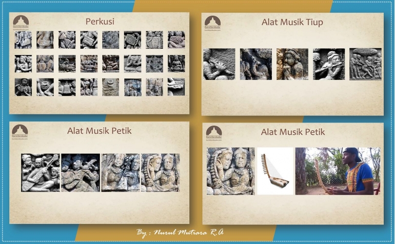 Beberapa relief mengenai musik yang terpahat di dinding Borobudur (Edit Pribadi)