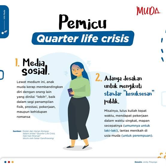 Pemicu terjadinya QLC (Sumber: twitter.com/kompasmuda)