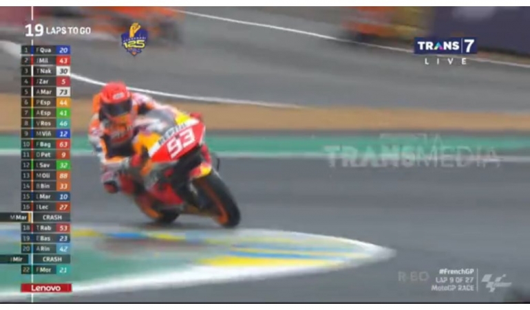 Posisi jatuh Marquez. Sumber: Motogp/Transmedia/Trans7