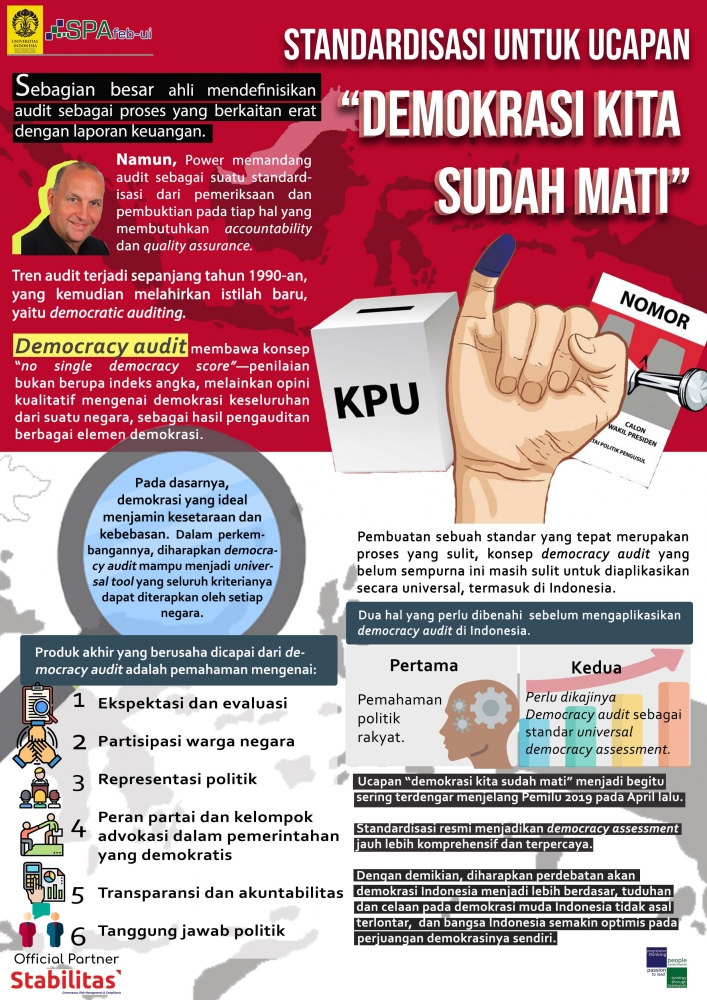 dokumentasi pribadi SPA FEB UI