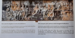 Relief 14 Panel 95 hal 112 buku Anandajoti Bhikkhu (Lalitavistara/Koleksi pribadi)