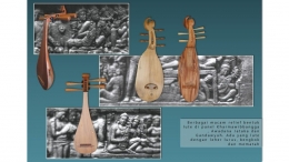 Berbagai macam relief bentuk alat musik lute. (Foto: soundofborobudur.org)
