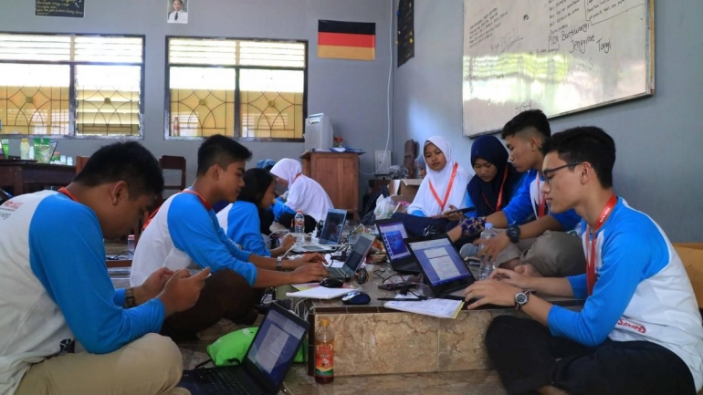Sumber : https://pirn.lipi.go.id/galeri-foto/