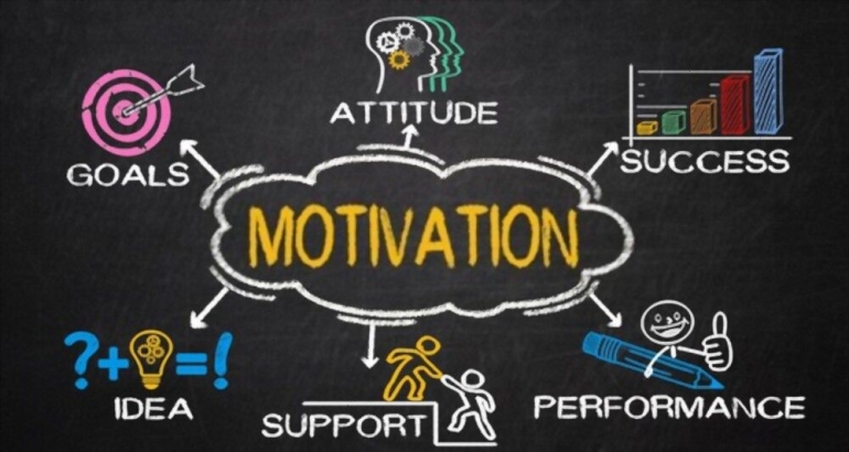 Sumber. shutterstock/konsep motivasi dengan elemen bisnis.