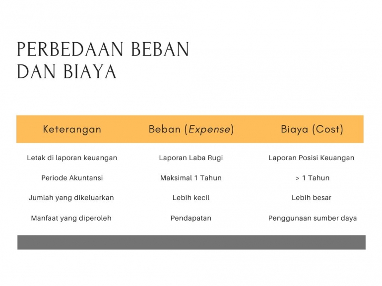 Gambar 1.2/dokpri